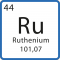 Ru - Ruthenium