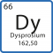 Dy - Dysprosium